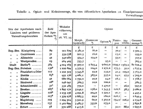 Hier klicken, um die Abb. in ihrer gesamten Größe zu sehen